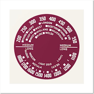 Radio Wave Tuner Dial Design Posters and Art